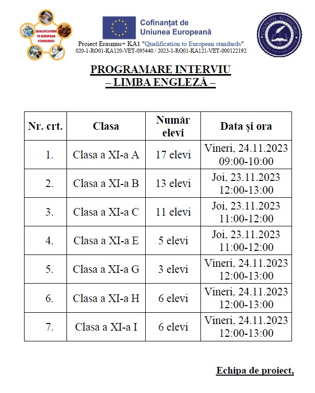 programare1122q